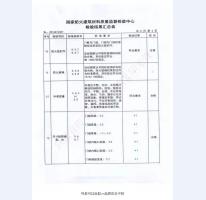 鋼制防火門檢驗(yàn)報(bào)告-1