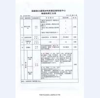 鋼制防火門檢驗(yàn)報(bào)告-1