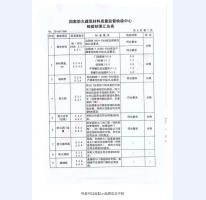 鋼制防火門檢驗(yàn)報(bào)告-2