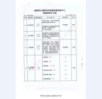 鋼制防火門檢驗(yàn)報(bào)告-2