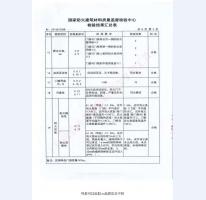 鋼制防火門檢驗(yàn)報(bào)告-2